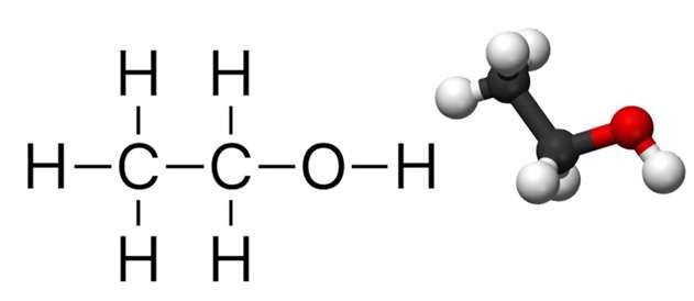 C2H5OH + O2 → CO2 + H2O