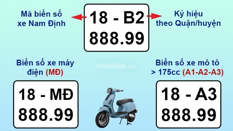 Chi tiết biển số xe Nam Định mới nhất 2024 theo từng huyện, thành phố